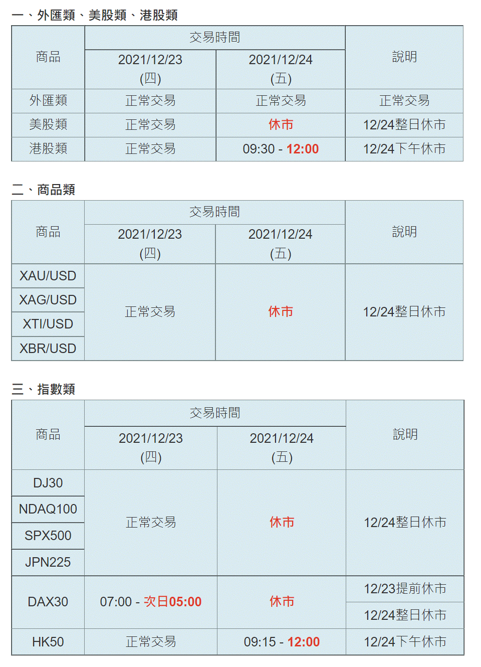 交易時間1224.gif