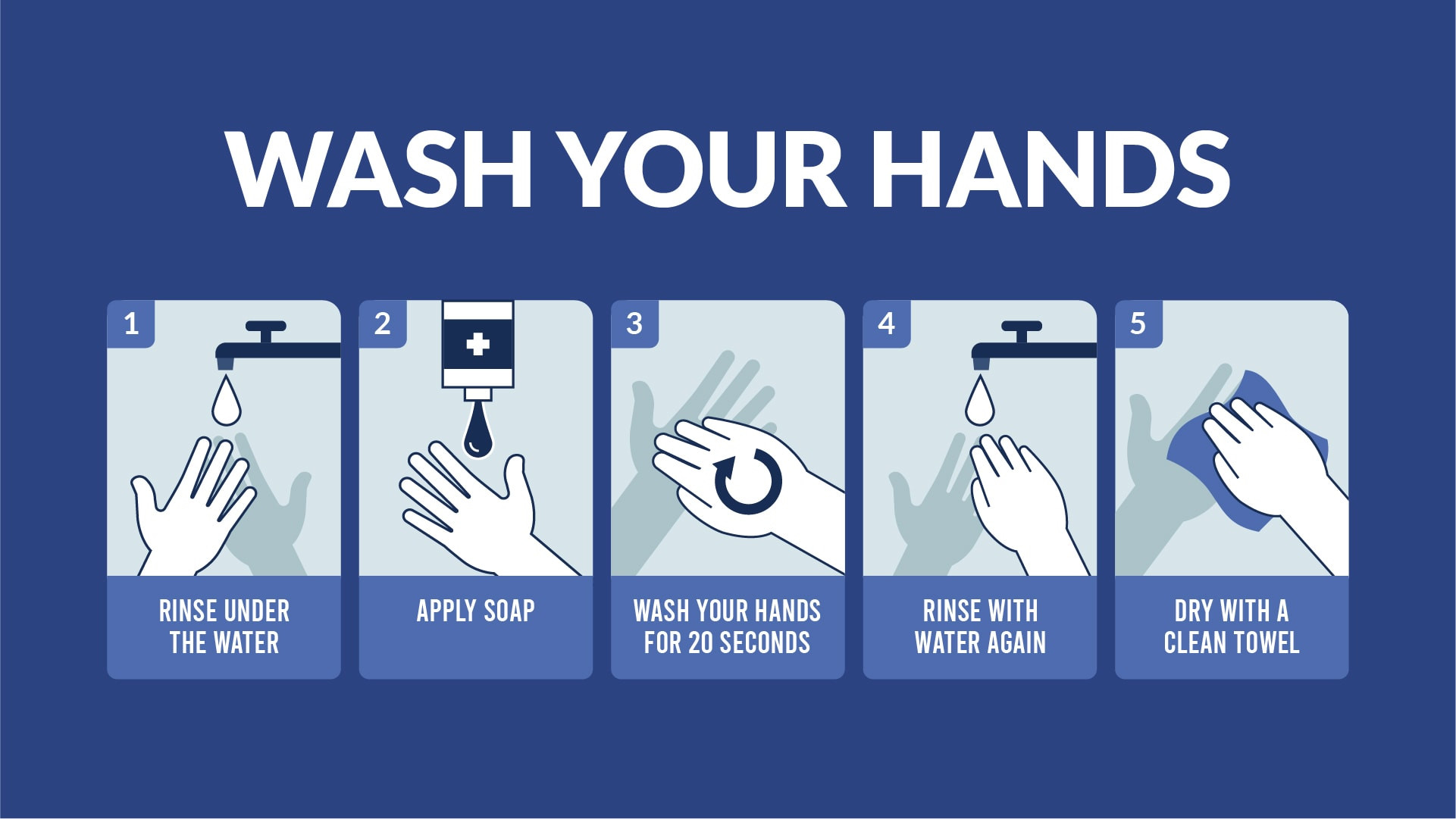 Wash Your Hands