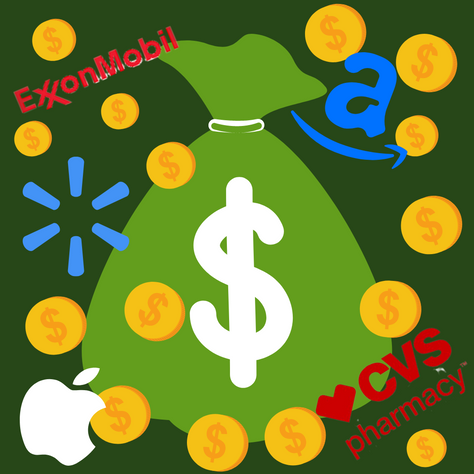 The Hypocrisy Within Big Corporations