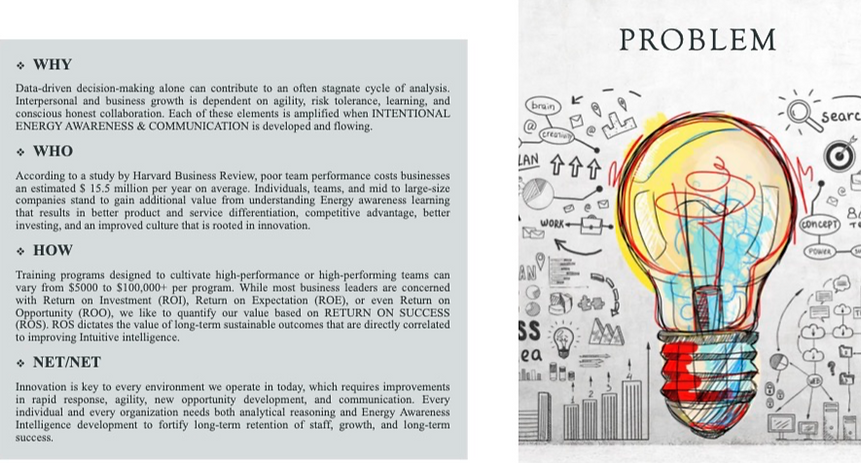 Inherent Intuitive Intelligence in the Workplace (dragged) 3_edited.png
