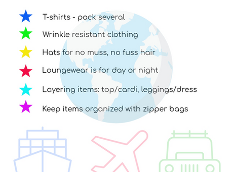TRAVEL GET-AWAY ATTIRE