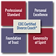 CDC-4cornerstones-clear.png