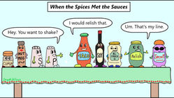 A Recipe for Secret Sauce