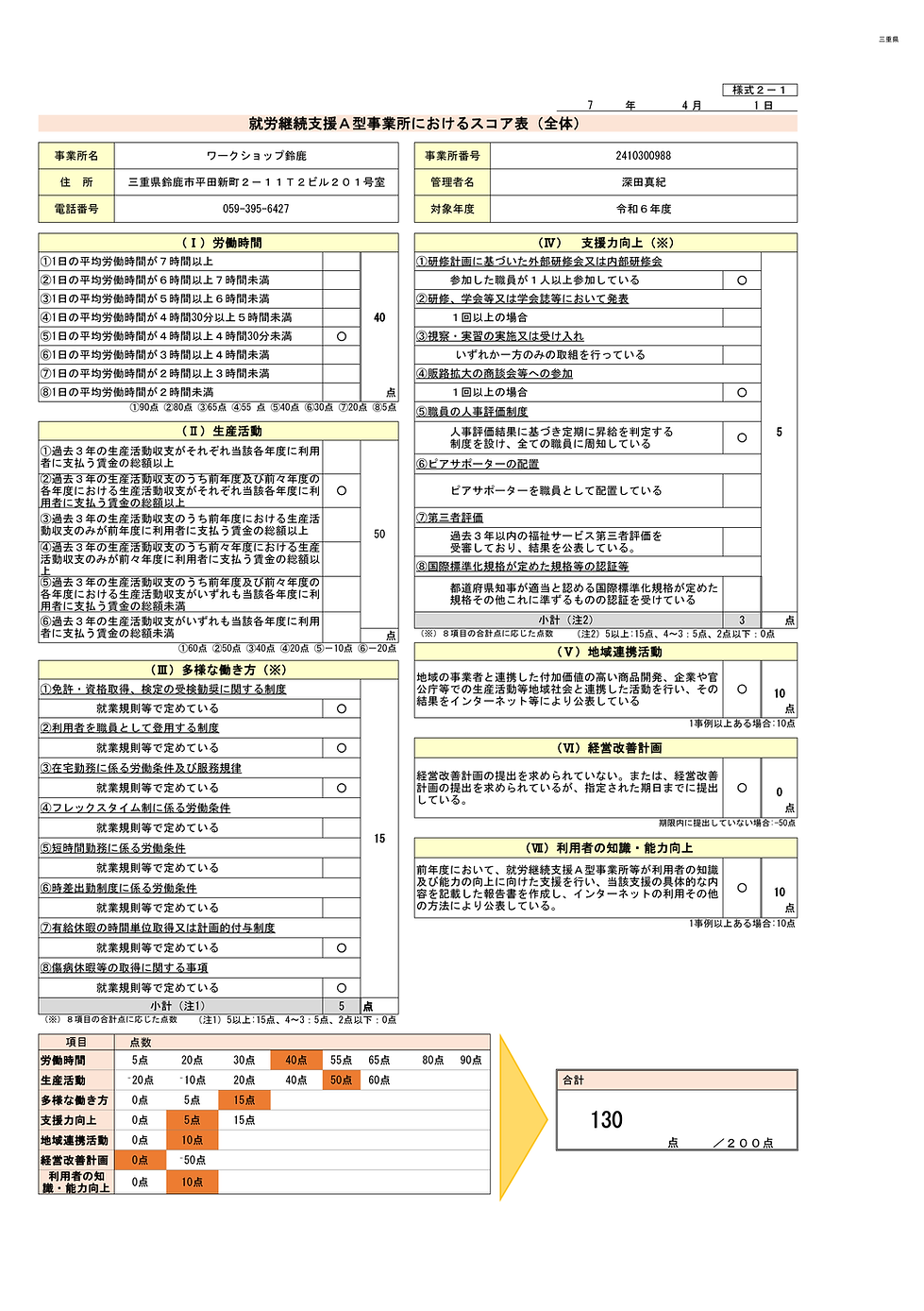 令和7年体制届用　スコアー表  1.png