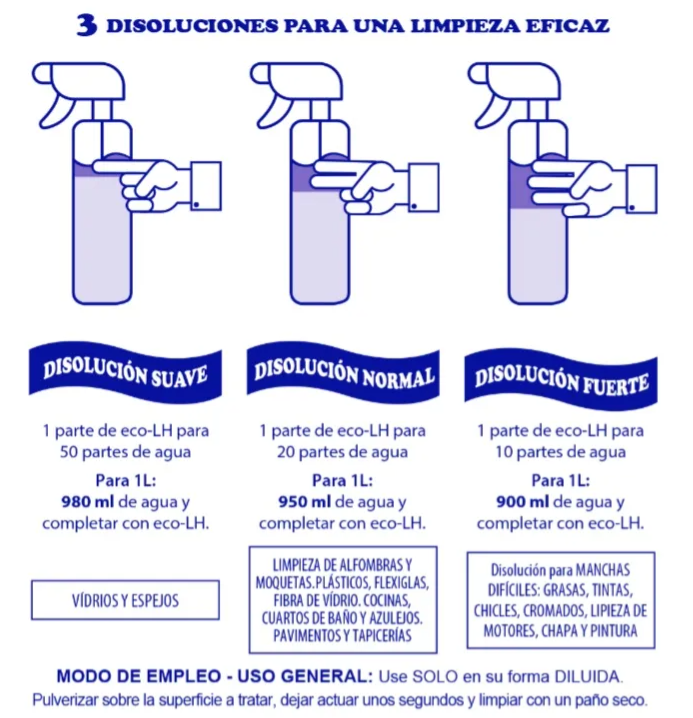 Multiusos concentrado eco-LH Sin aroma