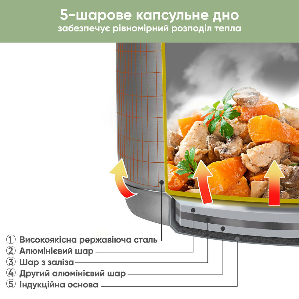 Прев'ю: Каструля Krauff Elite 1,3л + ПОДАРУНОК