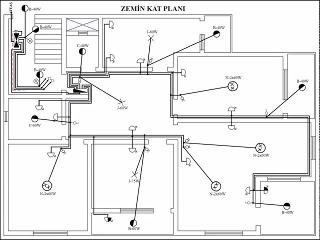 İrem Elektrik ile Güvenli Elektrik Aboneliği