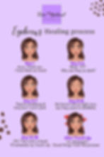 Eyebrows healing process