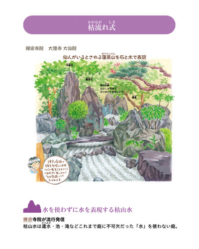 日本の生活環境文化大事典 Amazon.co.jp: 日本の生活環境文化大事典: 受け継がれる暮らしと