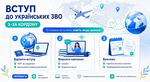 Вступ до українських ЗВО