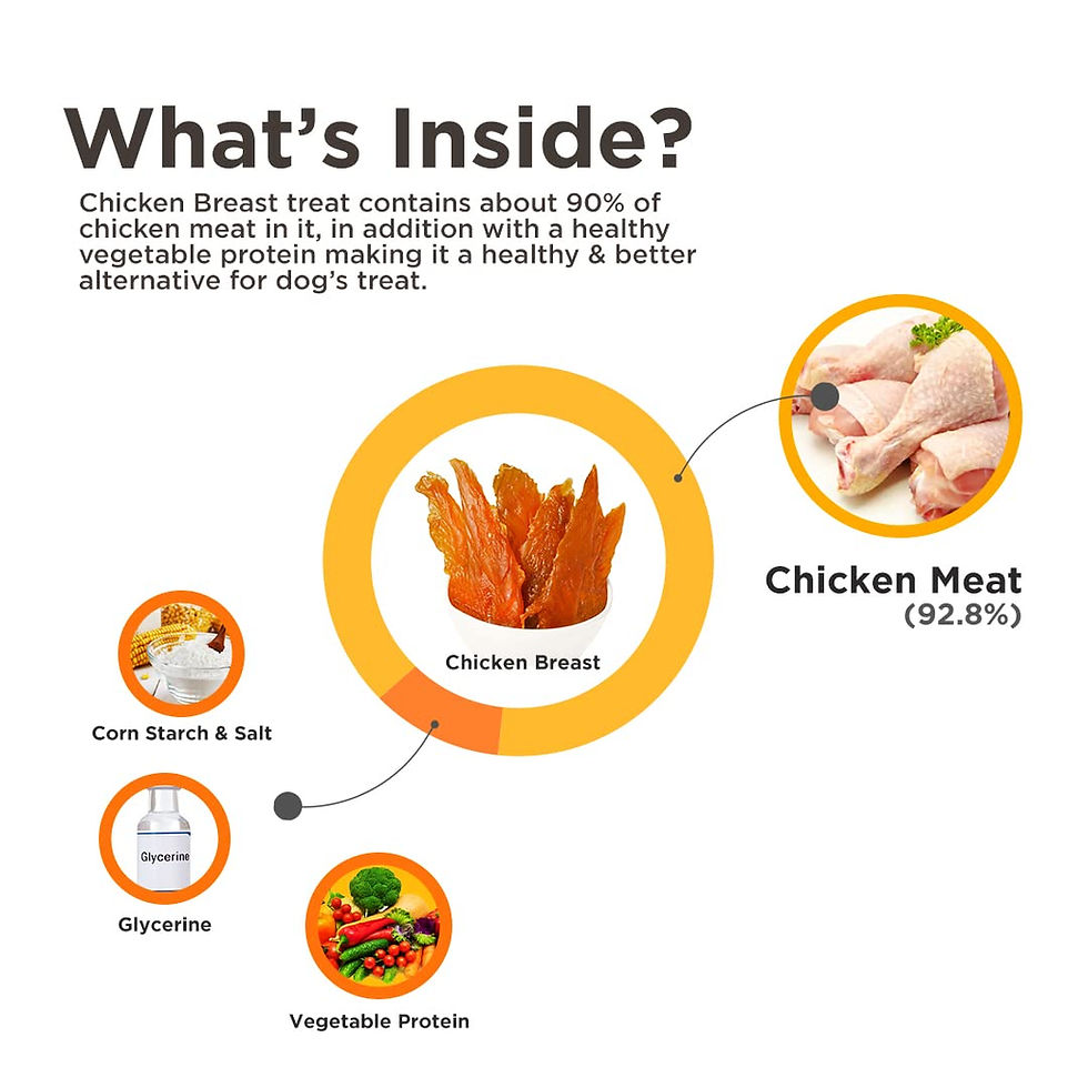 Thumbnail: First Bark - Soft Chicken breast
