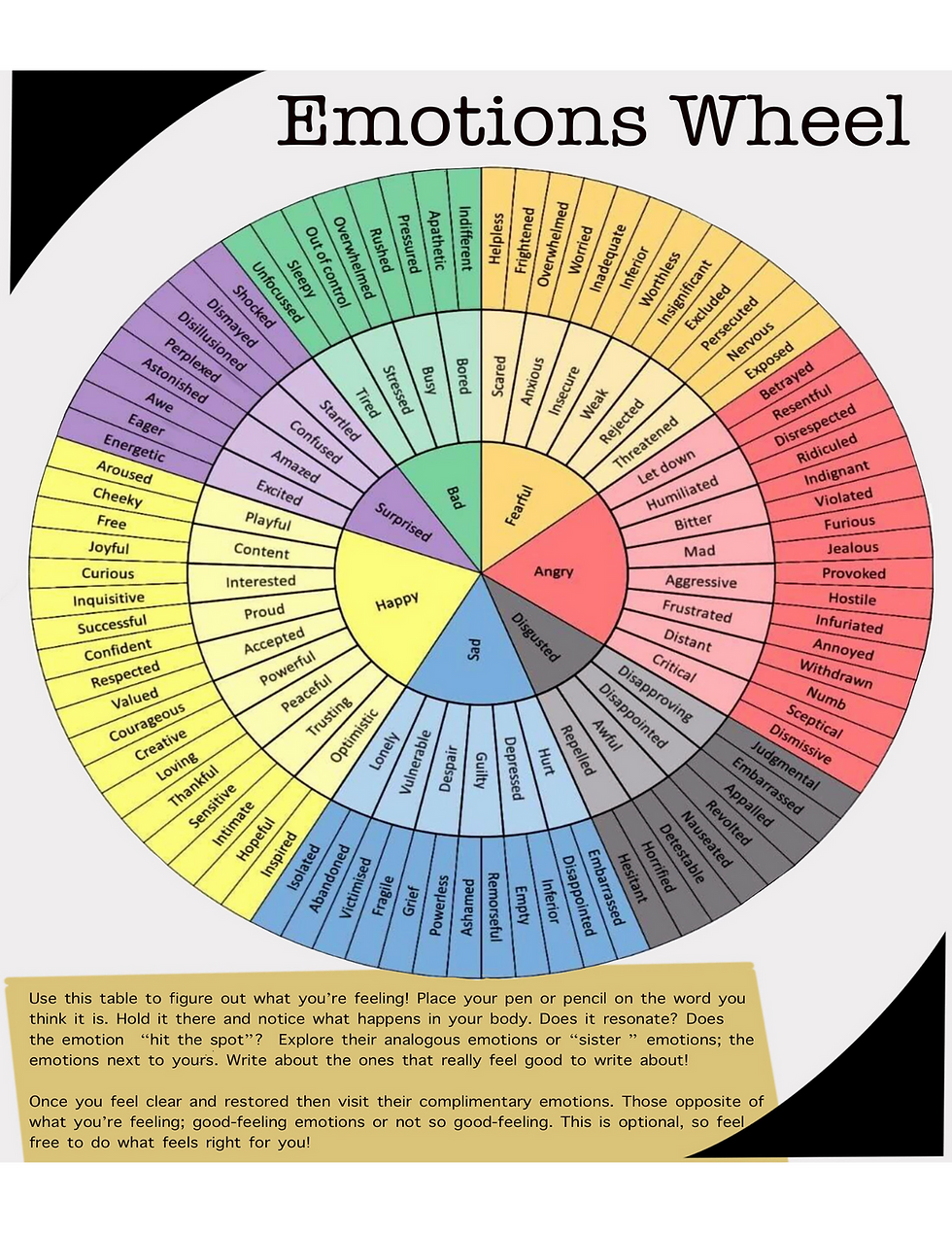 Thumbnail: "QuickStart" Intro to Shadow Work