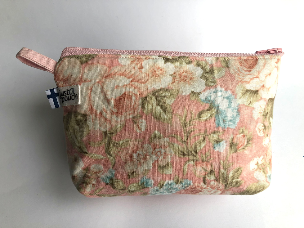 Thumbnail: Favorite bag