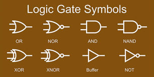 Logic Gates | Integrants of Digital World