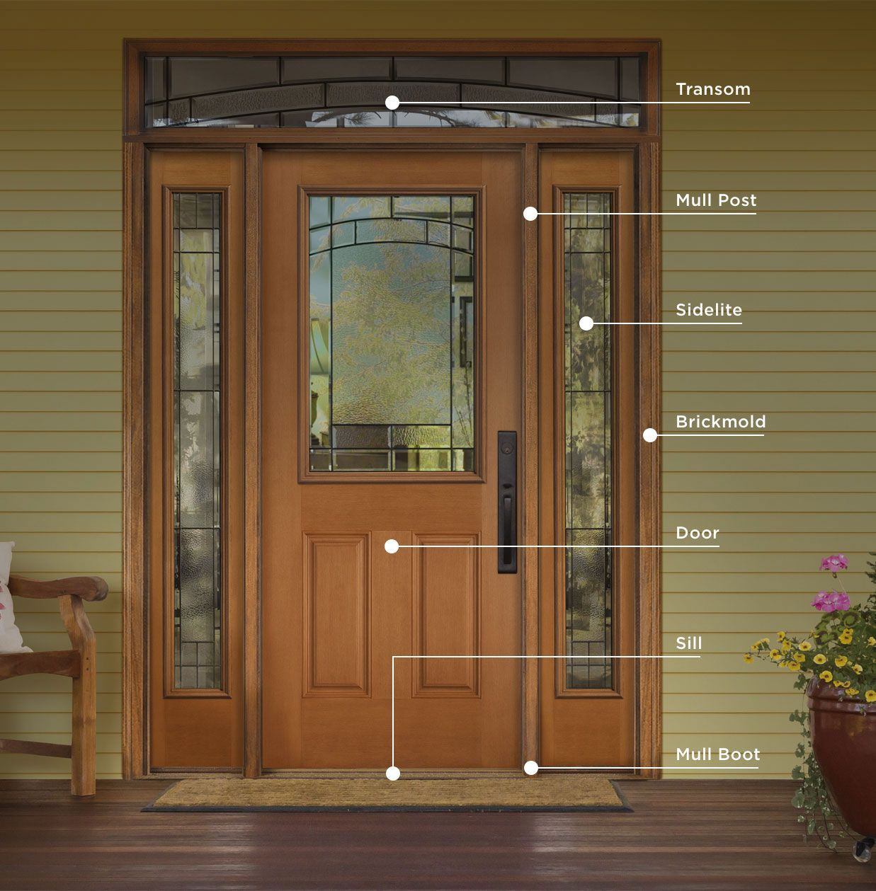 Historic Houseparts Inc Antique Doors Antique French Doors Historic Houseparts Inc Antique Doors Antique French Doors