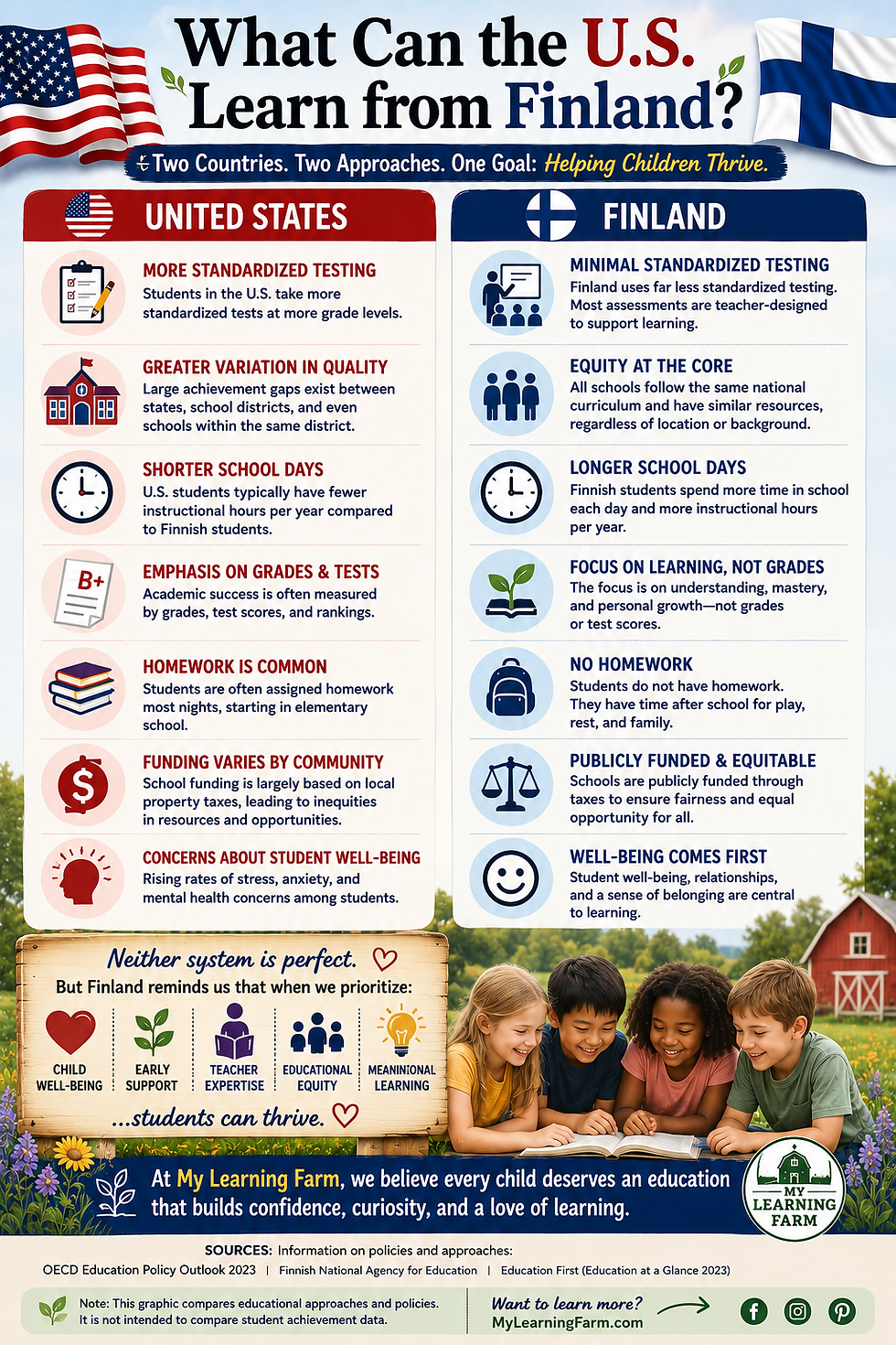 What the United States Can Learn from Finland’s Education System