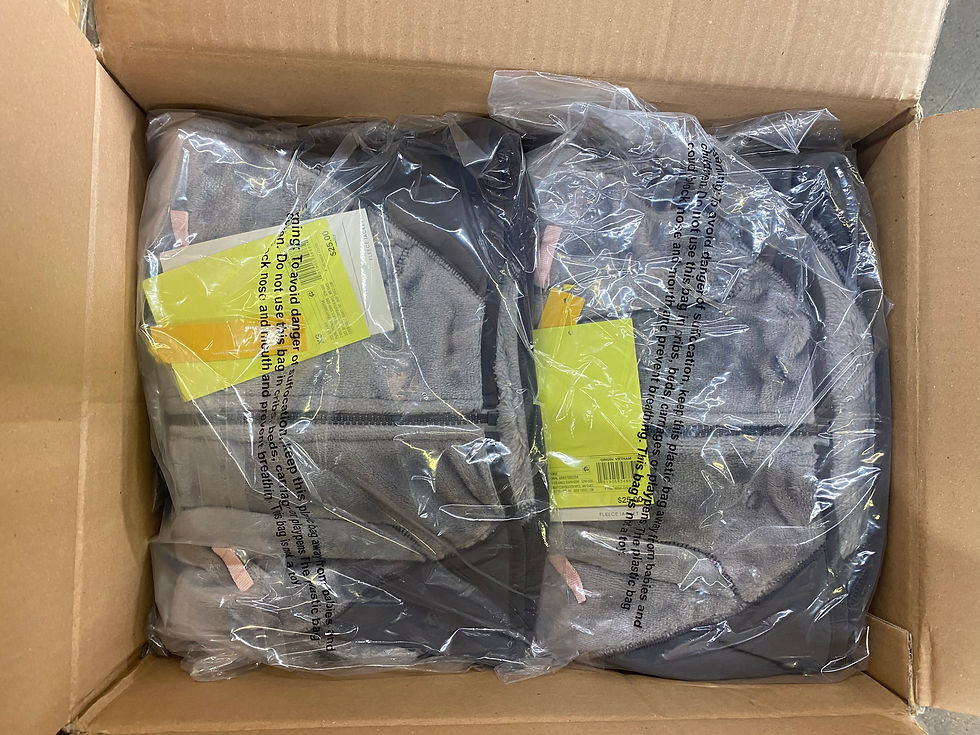 Thumbnail: Pallet of Girls Coats - 132 Units - Manifested -New Overstock
