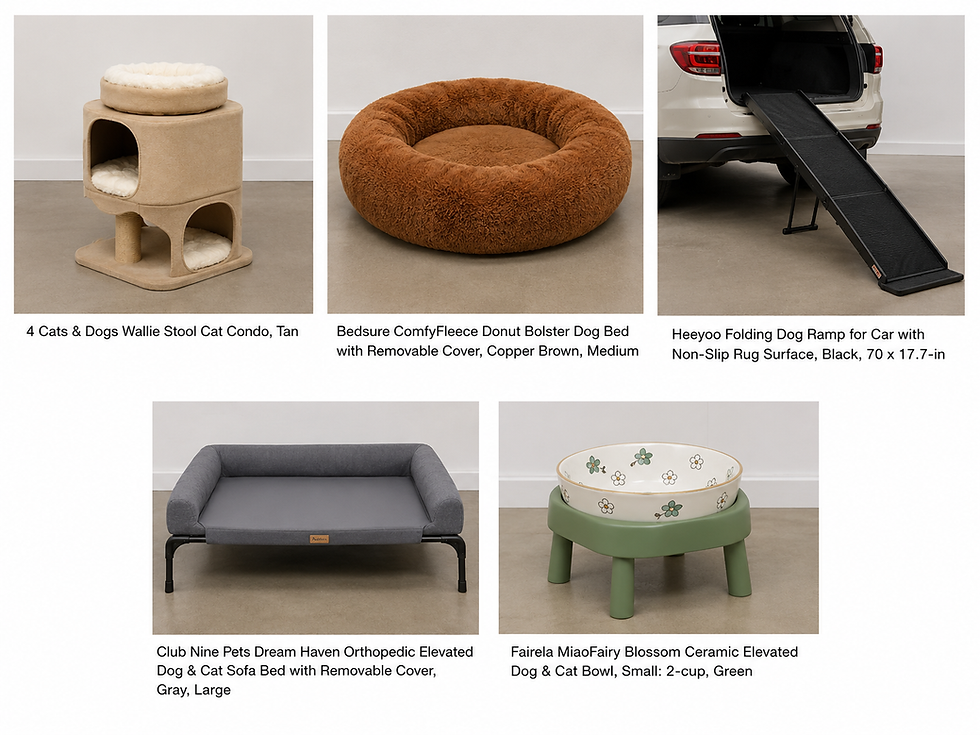 Thumbnail: CHWY Pet Supplies Pallets - Manifested