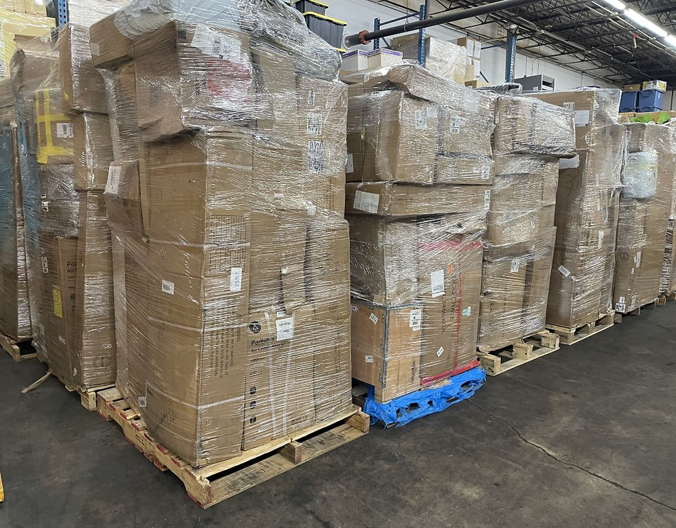 Dewalt Liquidation Pallets Near California