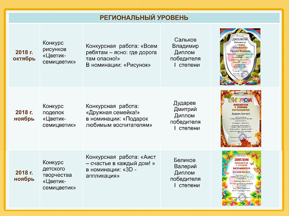 портфолио Караман И.Ю._006.jpg
