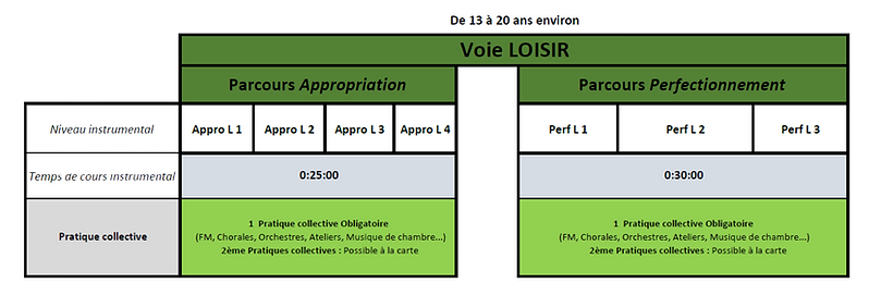 Horaires 2025-2026 (4).png