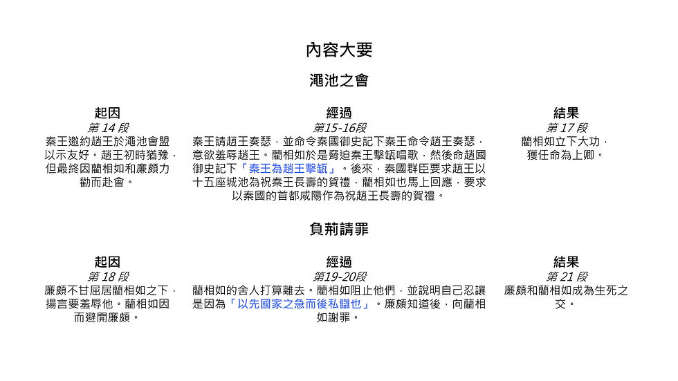內容大要 澠池之會 起因 第 14 段 秦王邀約趙王於澠池會盟 以示友好。趙王初時猶豫， 但最終因藺相如和廉頗力 勸而赴會。 經過 第15-16段 秦王請趙王奏瑟，並命令秦國御史記下秦王命令趙王奏瑟， 意欲羞辱趙王。藺相如於是脅迫秦王擊缻唱歌，然後命趙國 御史記下「秦王為趙王擊缻」。後來，秦國群臣要求趙王以 十五座城池為祝秦王長壽的賀禮，藺相如也馬上回應，要求 以秦國的首都咸陽作為祝趙王長壽的賀禮。 結果 第 17 段 藺相如立下大功， 獲任命為上卿。 負荊請罪 起因 第 18 段 廉頗不甘屈居藺相如之下， 揚言要羞辱他。藺相如因 而避開廉頗。 經過 第19-20段 藺相如的舍人打算離去。藺相如阻止他們，並說明自己忍讓 是因為「以先國家之急而後私讎也」。廉頗知道後，向藺相 如謝罪。 結果 第 21 段 廉頗和藺相如成為生死之 交。