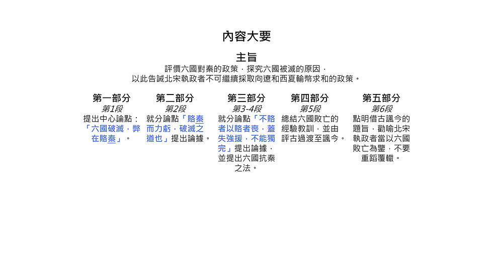 內容大要 主旨 評價六國對秦的政策，探究六國被滅的原因， 以此告誡北宋執政者不可繼續採取向遼和西夏輸幣求和的政策。 第一部分 第1段 提出中心論點： 「六國破滅，弊 在賂秦」。 第二部分 第2段 就分論點「賂秦 而力虧，破滅之 道也」提出論據。 第四部分 第5段 總結六國敗亡的 經驗教訓，並由 評古過渡至諷今。 第三部分 第3-4段 就分論點「不賂 者以賂者喪，蓋 失強援，不能獨 完」提出論據， 並提出六國抗秦 之法。 第五部分 第6段 點明借古諷今的 題旨，勸喻北宋 執政者當以六國 敗亡為鑒，不要 重蹈覆轍。