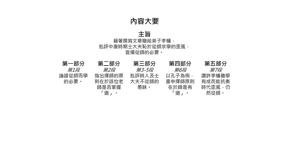 內容大要 主旨 藉著撰寫文章贈給弟子李蟠， 批評中唐時期士大夫恥於從師求學的歪風， 宣揚從師的必要。 第一部分 第1段 論證從師而學 的必要。 第二部分 第2段 指出擇師的原 則在於該位老 師是否掌握 「道」。 第三部分 第3-5段 批評時人及士 大夫不從師的 愚昧。 第四部分 第6段 以孔子為例， 重申擇師原則 在於師是有 「道」。 第五部分 第7段 讚許李蟠雖學 有成而能抗衡 時代歪風，仍 然從師。
