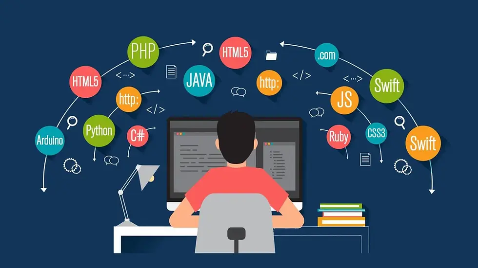 Arduino Programming