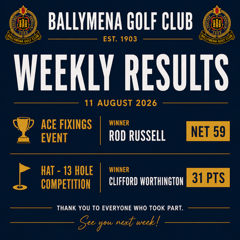 Weekly Results: Russell Storms to Ace Fixings Victory with Superb Net 59
