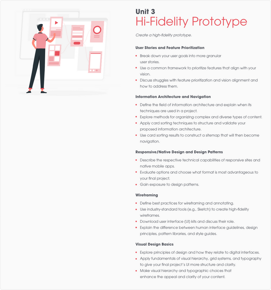 Unit 3 - Hi-Fidelity Prototype.png