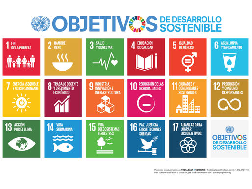 Chile, Covid 19 y los 17 ODS