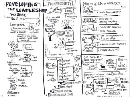 RE-BLOG: ODKM Master’s Students Take ‘LeaderSHIP’ Roles in Leadership Seminar