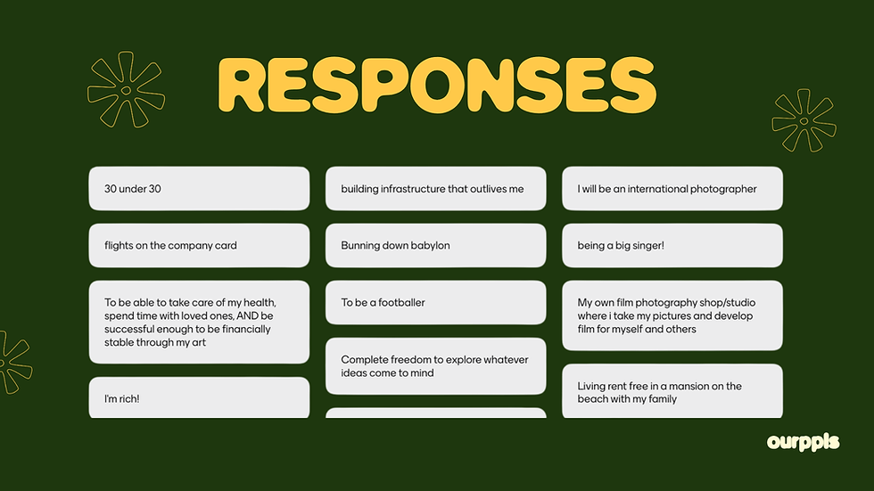 Responses to 'What limitless aspirations do you secretly aspire for?'