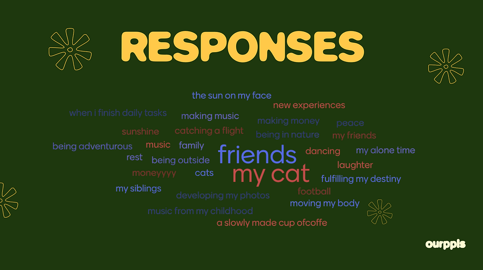 Responses to 'What gives you true joy?'