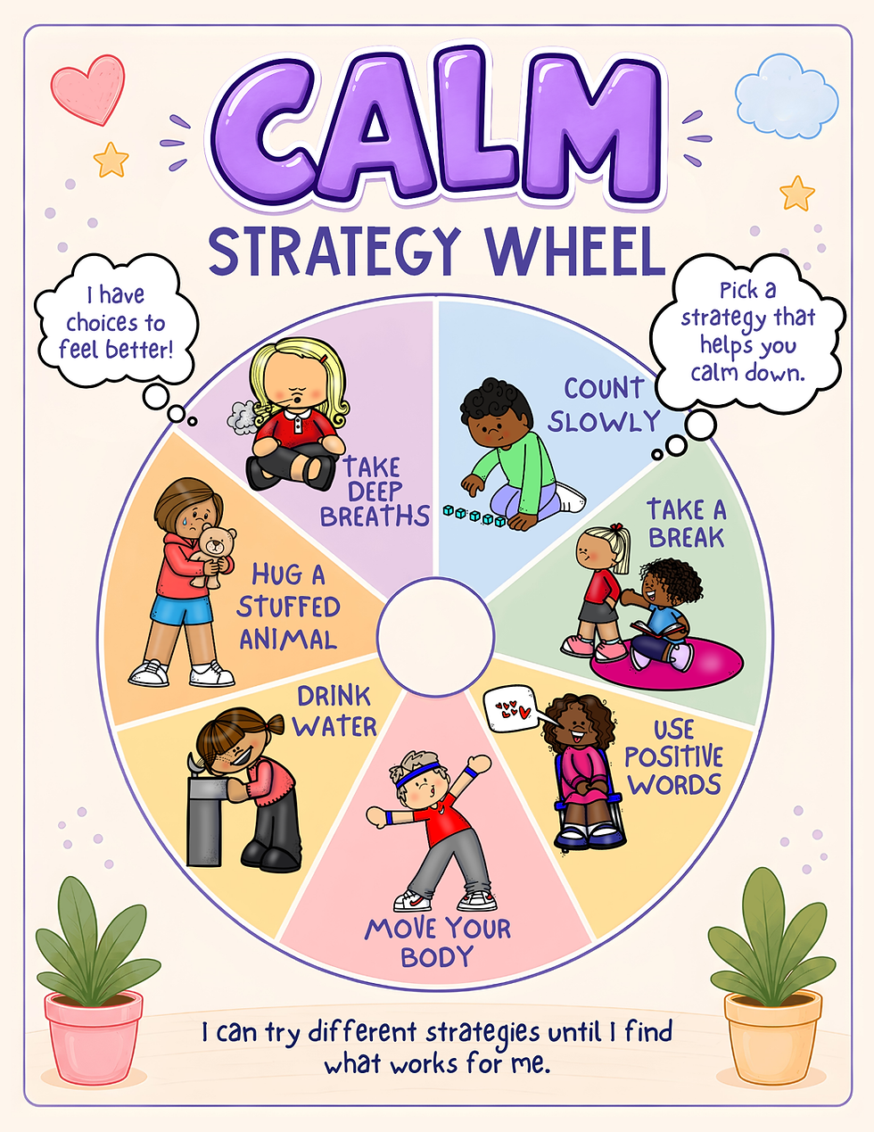 Thumbnail: Bundle CALM Choices TOOLKIT Digital Download