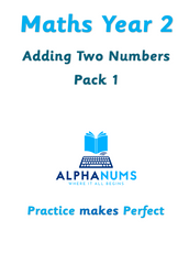 Additions- adding two numbers pack1-Year 2