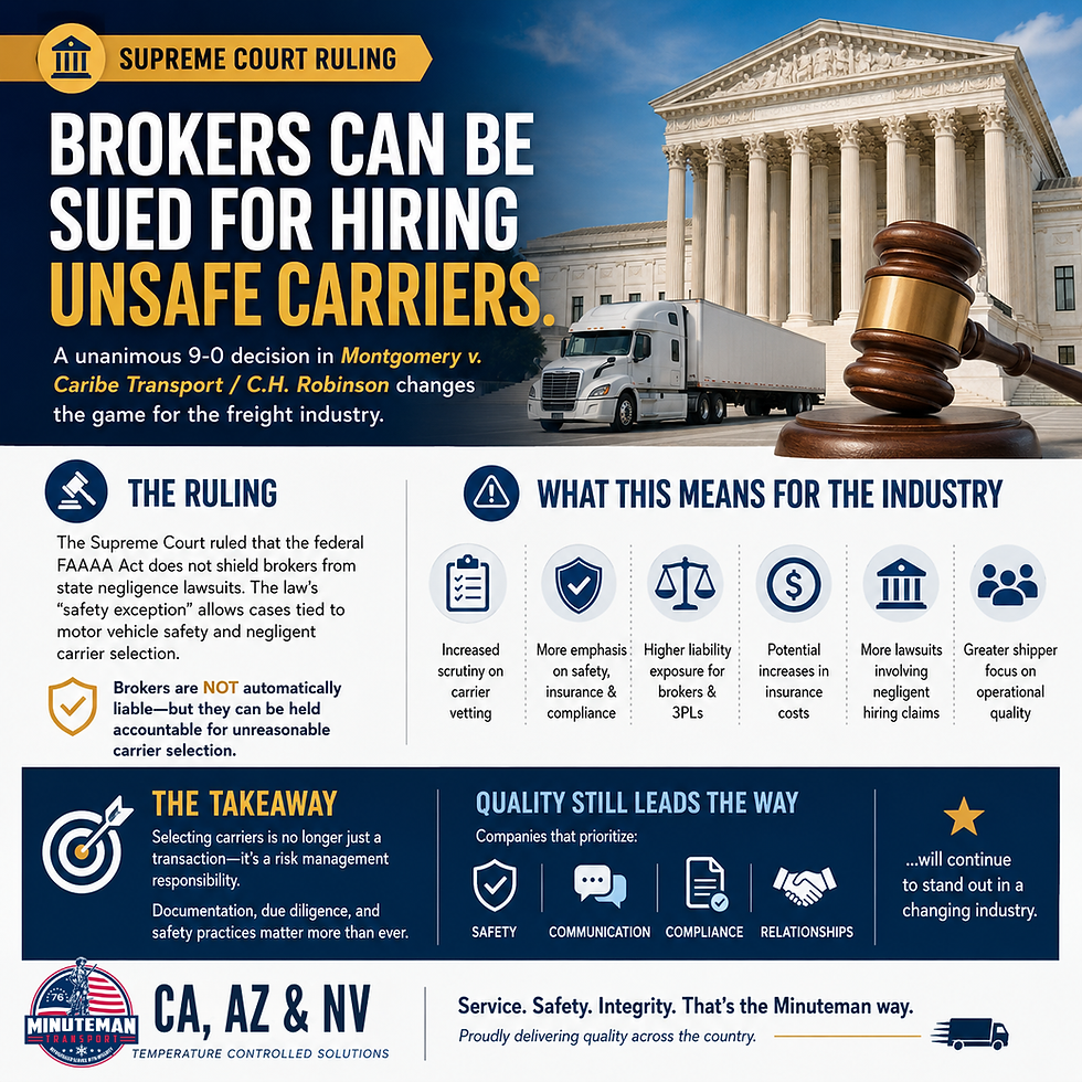 🚨 Major Supreme Court Ruling Could Reshape Freight Brokerage Liability 🚨