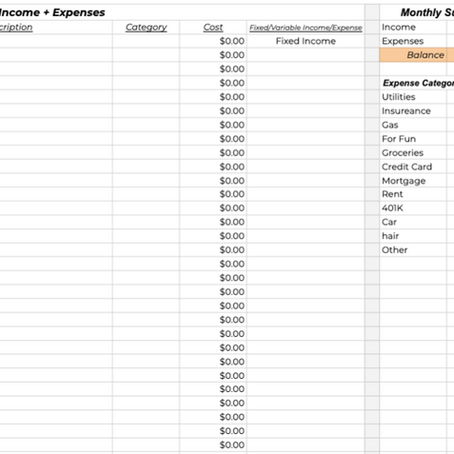 How I Created a Healthy Relationship with My Bank Account to Pay Off Debt & Hit Financial Goals.