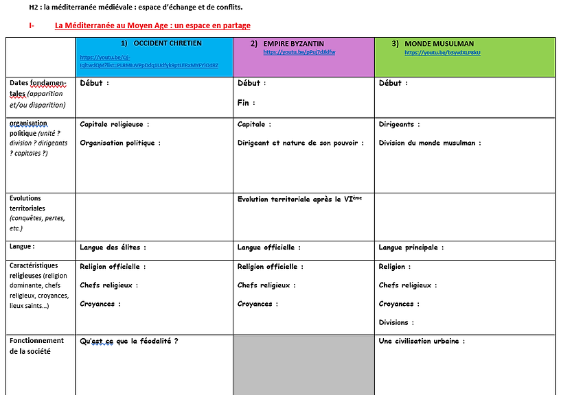 tableau_synthÃ¨se.png