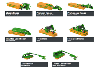 Range of Malone Mowers 