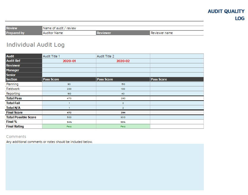 Thumbnail: AFM15 - Audit Quality Checklist