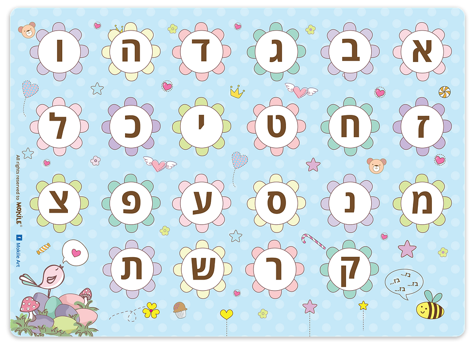 פלייסמט אותיות בעברית לילדים עם אותיות הא ב בעיצוב צבעוני