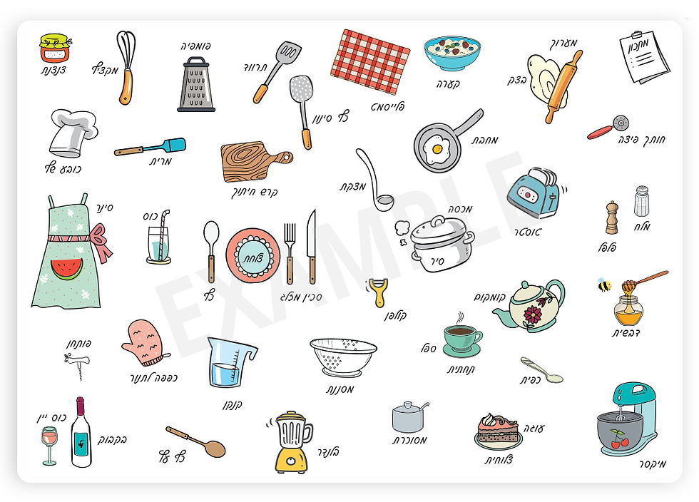 פלייסמט סוגי כלי מטבח ושמותיהם בעברית