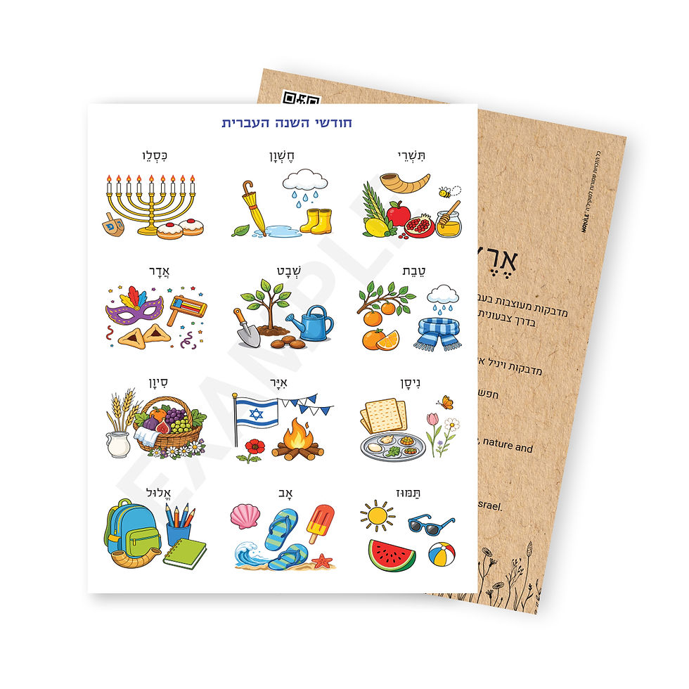 תמונה ממוזערת: מדבקות לימודיות להכרת מעגל השנה העברי