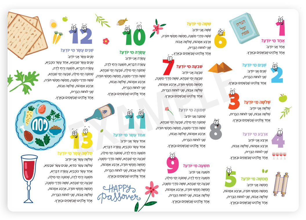 פלייסמט אחד מי יודע