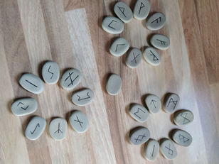 Alphabet runique, signification, interprétation, histoire.