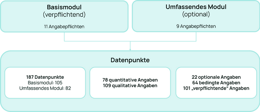 Übersicht2.png