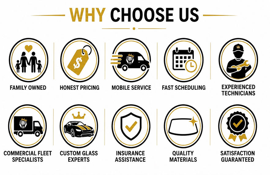 Why Choose First Class Auto Pueblo CO