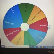 Wheel we used for give away